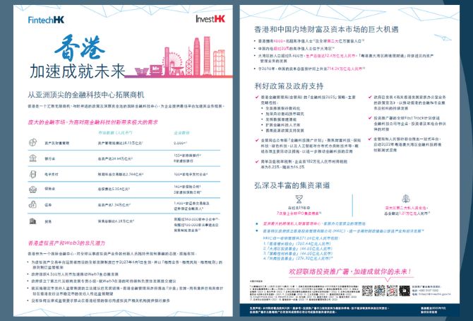 FintechHK 2023 简介