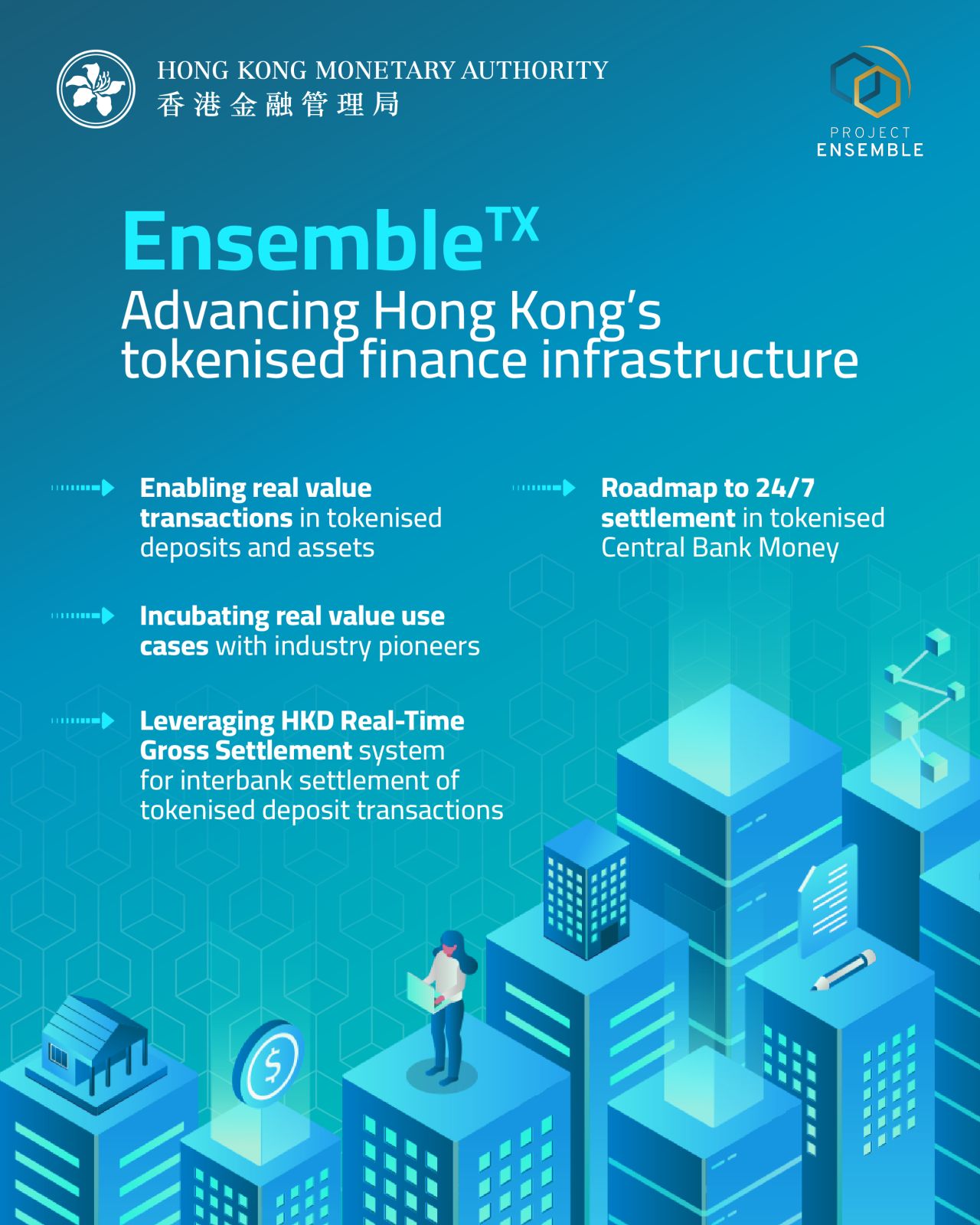 HKMA announces the new phase of Project Ensemble to support real-value transactions in tokenised deposits and digital assets