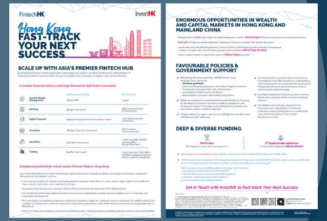 FintechHK 2023 Infographic